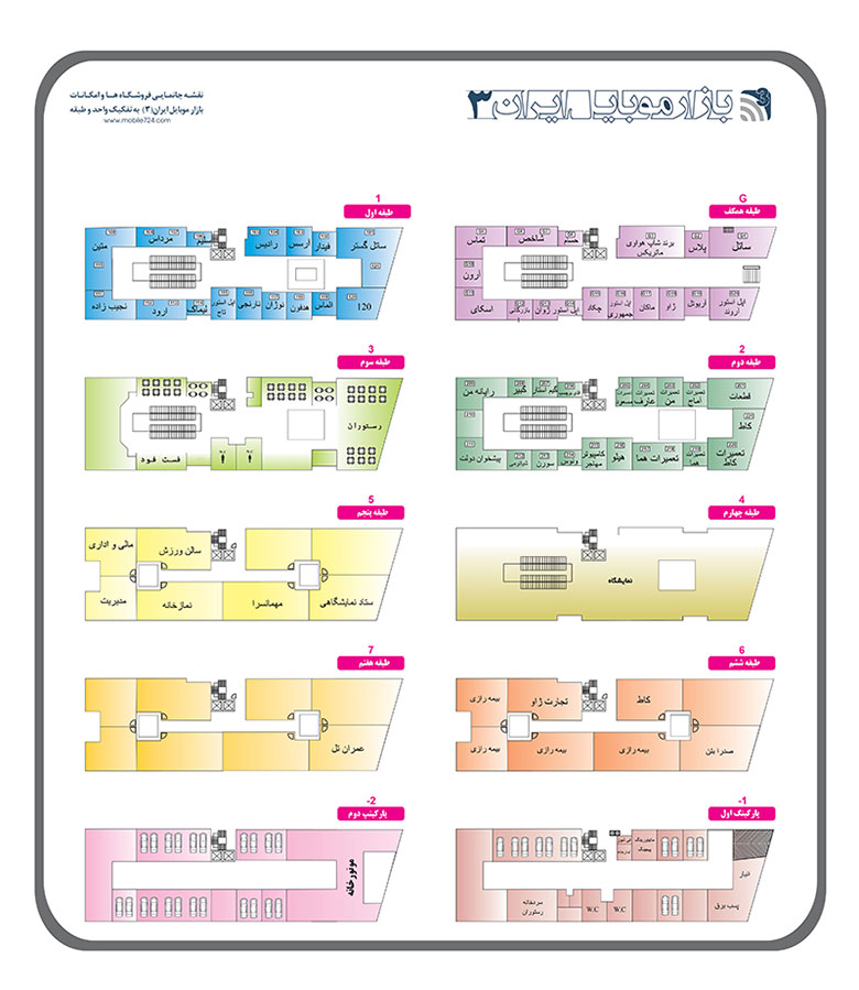 پلن طبقات بازار موبایل ایران شماره سه